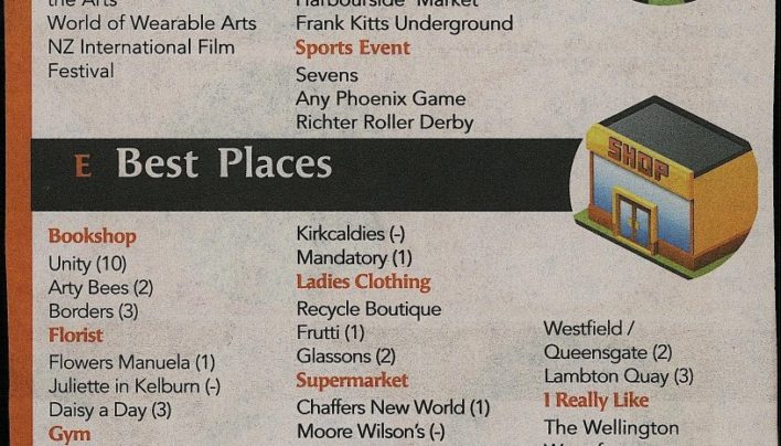Best Bookshop, Capital Times, 6th October 2010